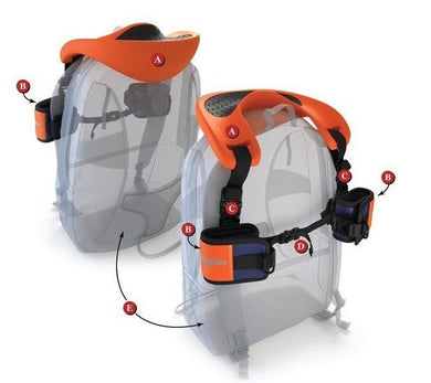 Support d'épaule porte enfant - porte-épaule